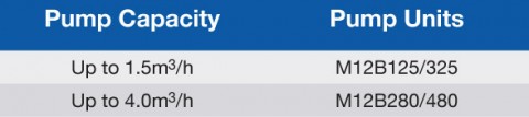 Grifter Performance Data2.jpg